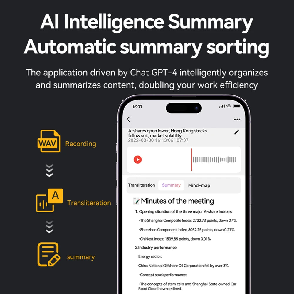AI ChatGPT-4 Intelligent Voice Recorder Noise Reduction 8-128GB 59 Languages Translation Summarize Device Audio Dictaphone