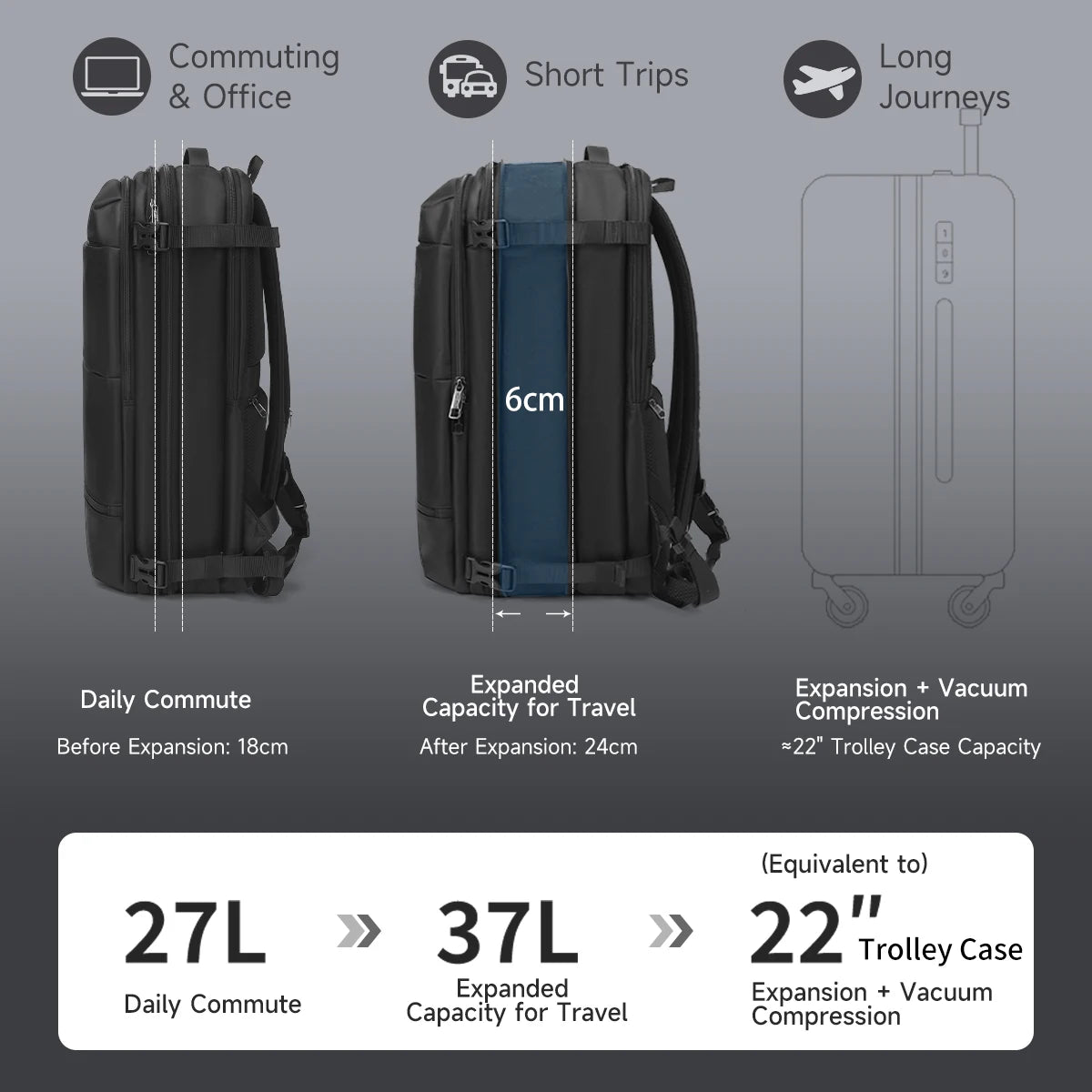 Tigernu Vacuum Compression Backpacks Men Travel Backpack