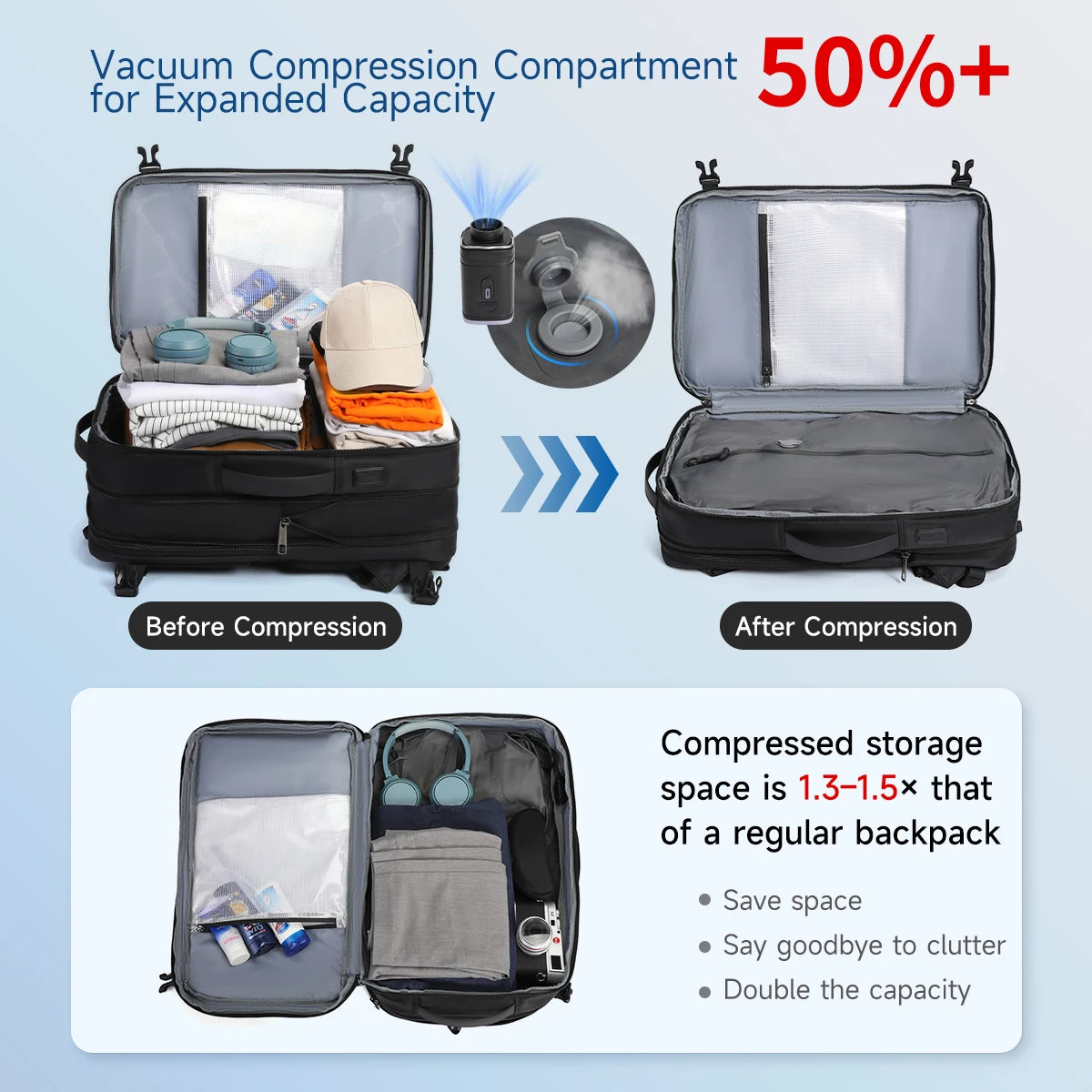 Tigernu Vacuum Compression Backpacks Men Travel Backpack
