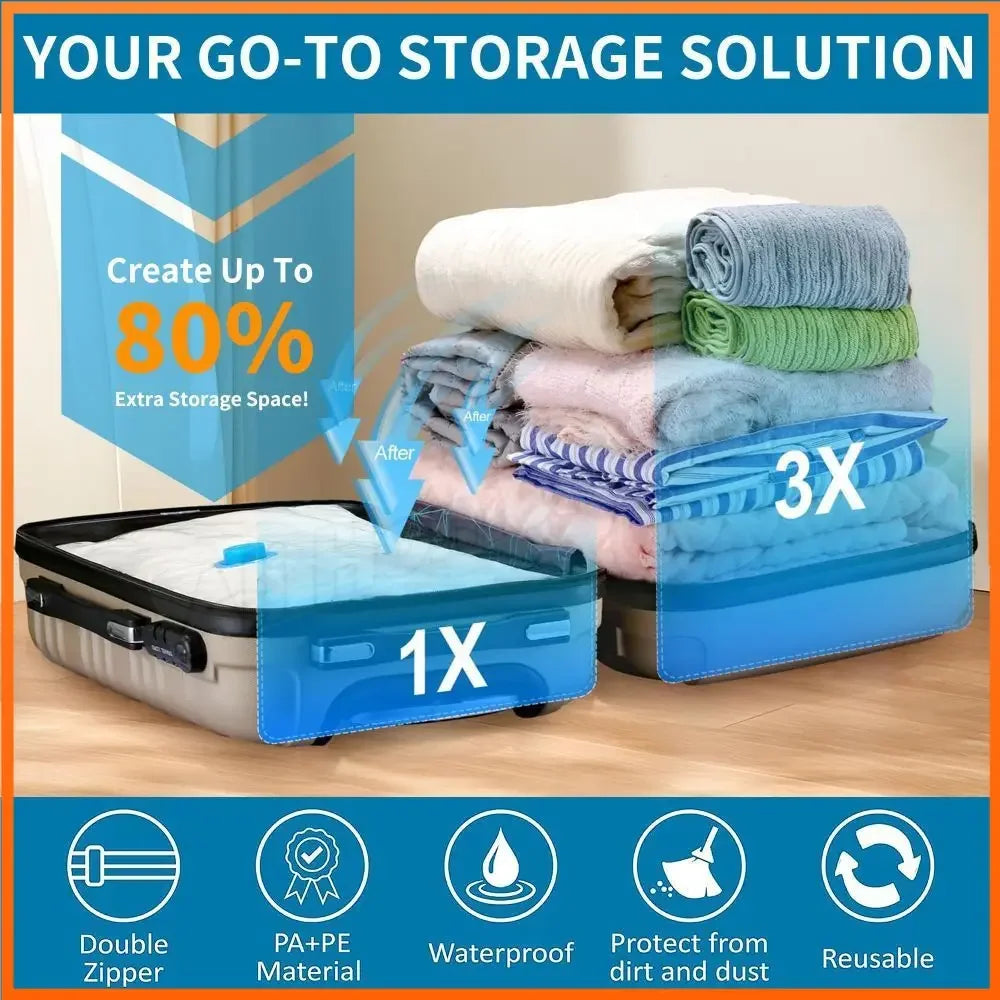 Vacuum Sealer Bags with Hand Pump