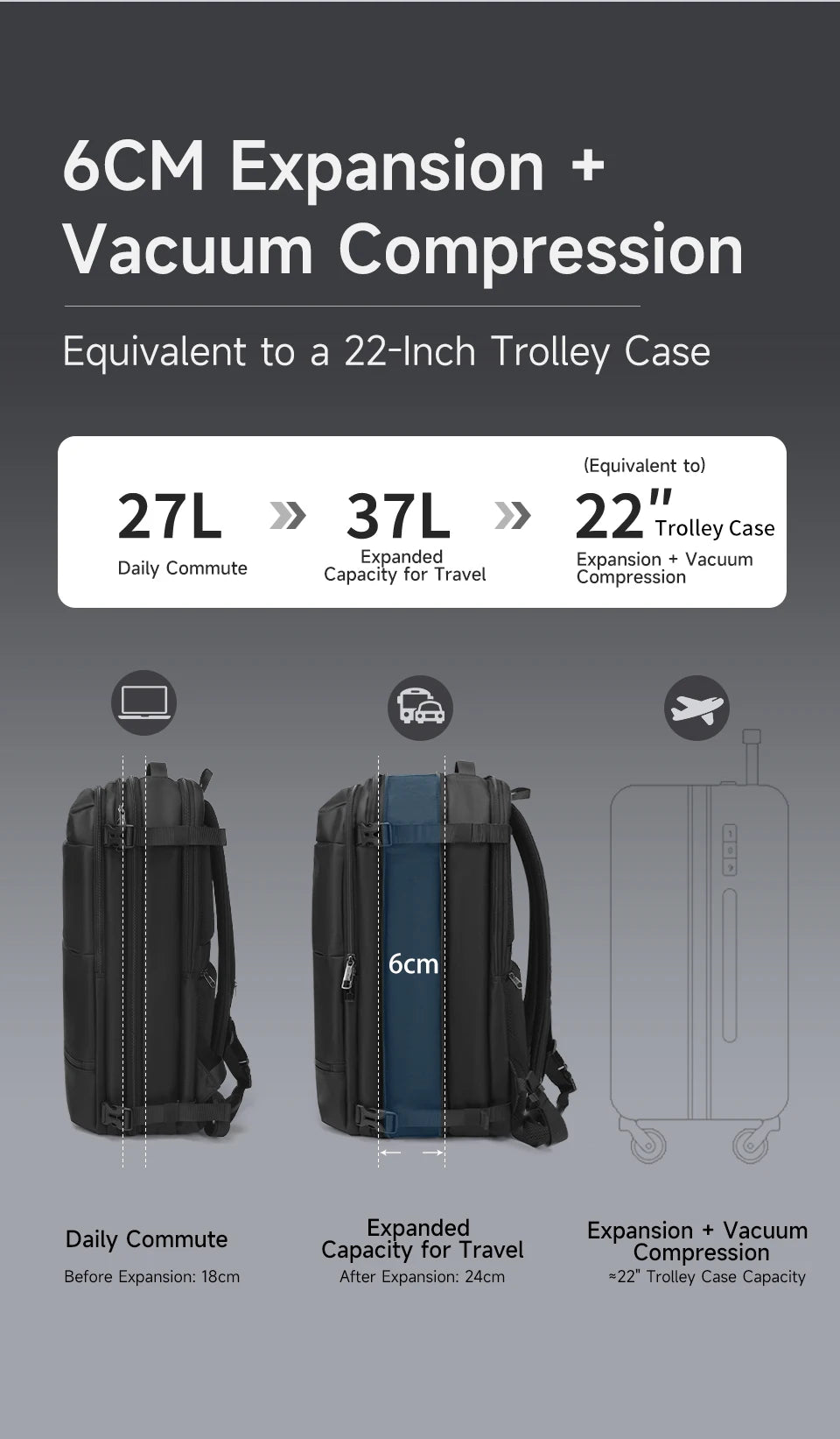 Tigernu Vacuum Compression Backpacks Men Travel Backpack